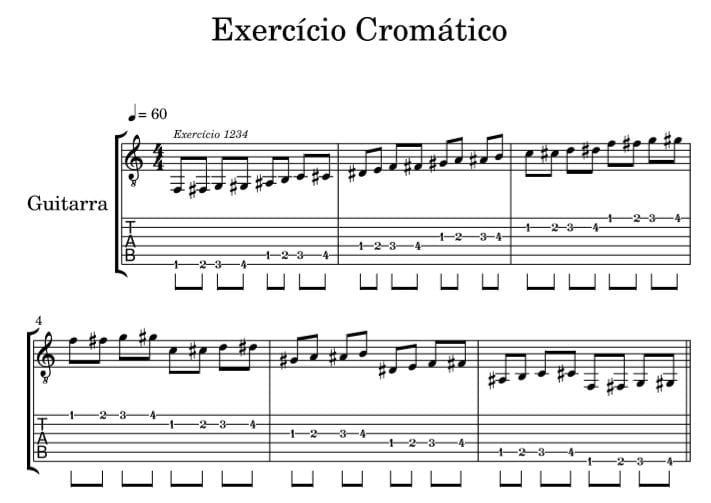 Guitarra Intensiva Exercício cromático 1234
