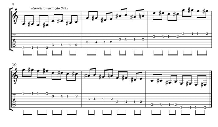 Guitarra Intensiva exercício cromático 3412