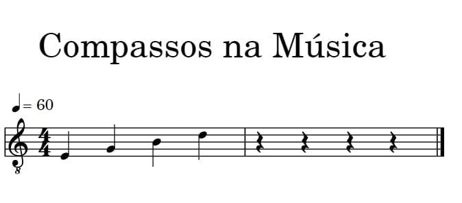 compassos na música
