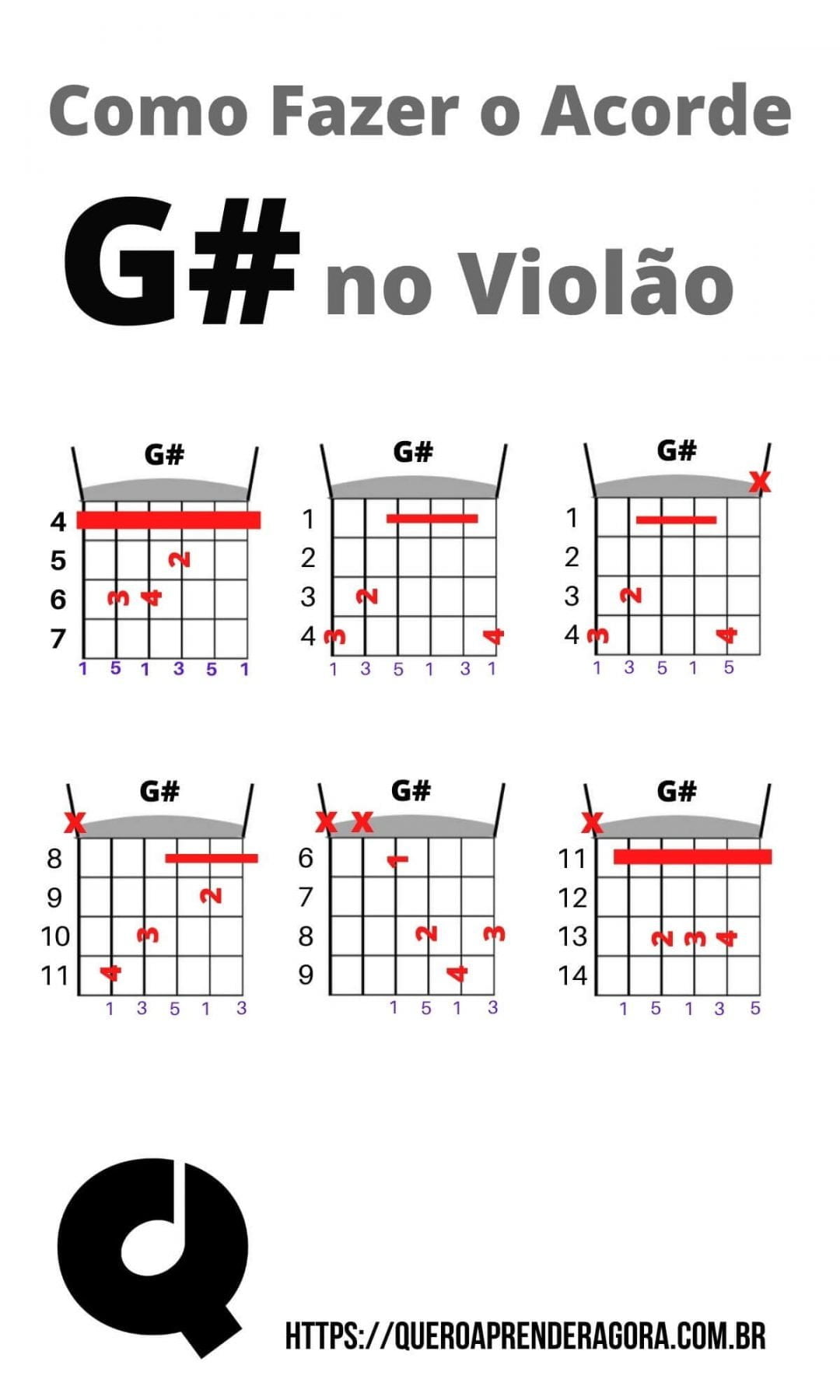 Como Fazer O Acorde G No Viol o Sol Sustenido Maior como-fazer-o-acorde-g-no-viol-o-sol-sustenido-maior