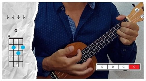 aula03 Ukulele Aula 1