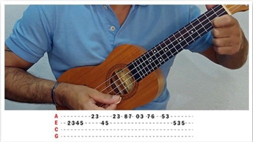 ukulele-aula-1 Ukulele Aula 1