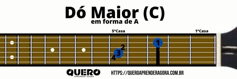 Dó Maior em forma de A