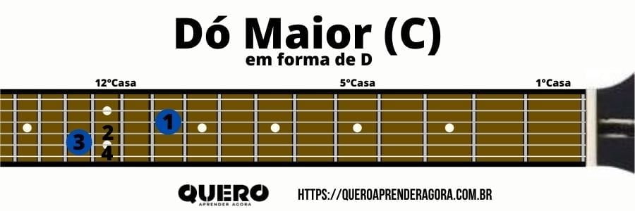 Dó Maior em forma de D
