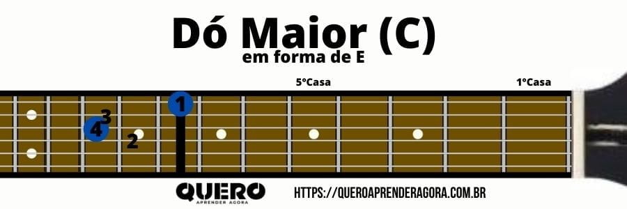 Dó Maior em forma de E
