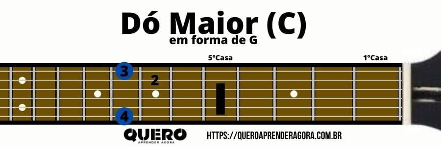 Dó Maior em forma de G