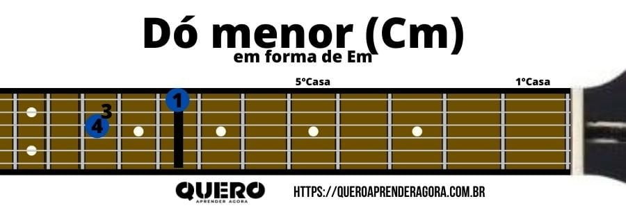 Dó menor em forma de Em