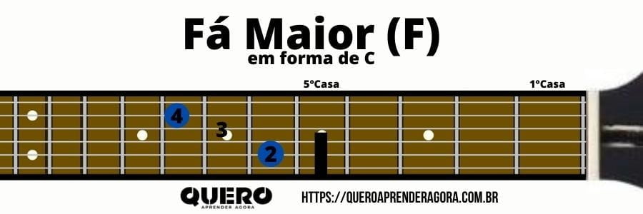 Fá Maior em forma de C