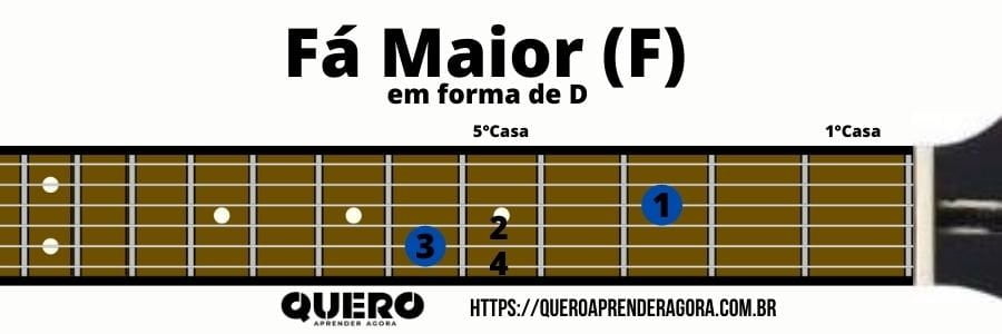 Fá Maior em forma de D