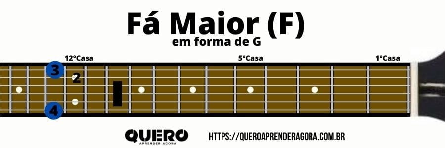 Fá Maior em forma de G