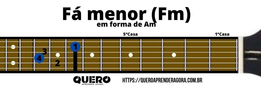 Fá menor em forma de Am