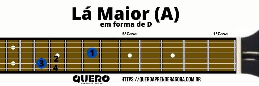 Lá Maior em forma de D