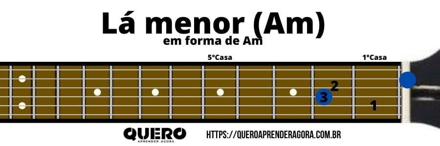 Lá menor em forma de Am