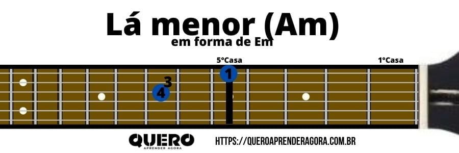 Lá menor em forma de Em