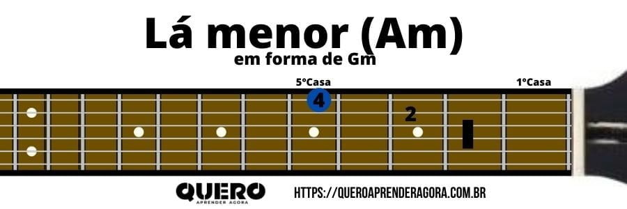 Lá menor em forma de Gm