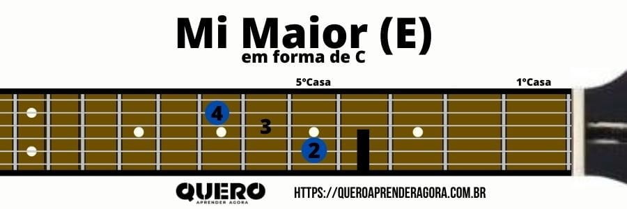 Mi Maior em forma de C