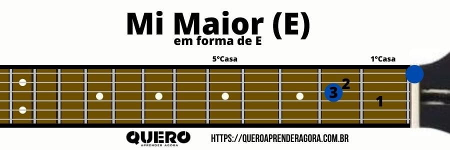 Mi Maior em forma de E