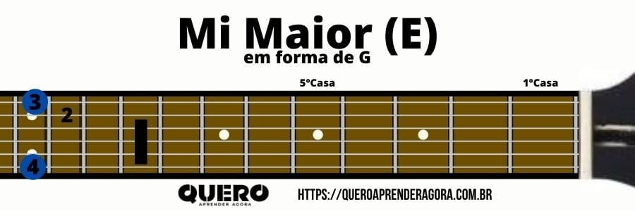 Mi Maior em forma de G