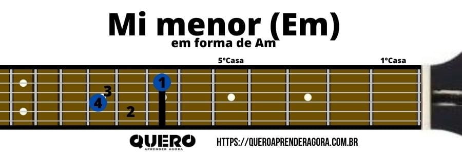 Mi menor em forma de Am