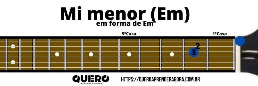 Mi menor em forma de Em