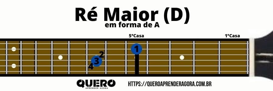 Ré Maior em forma de A