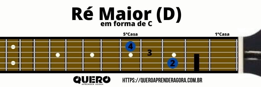 Ré Maior em forma de C