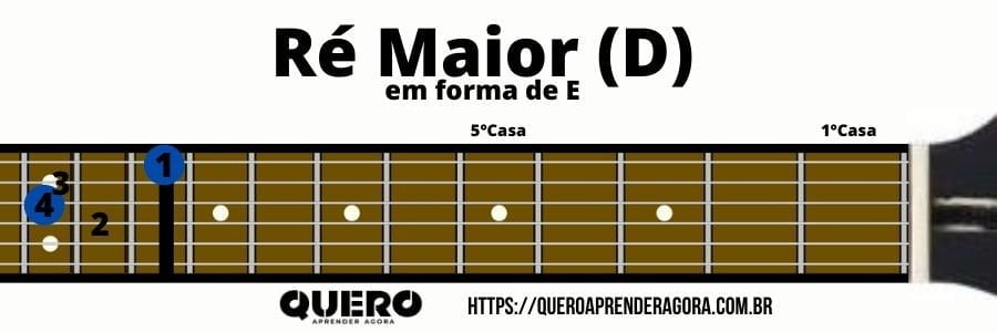 Ré Maior em forma de E