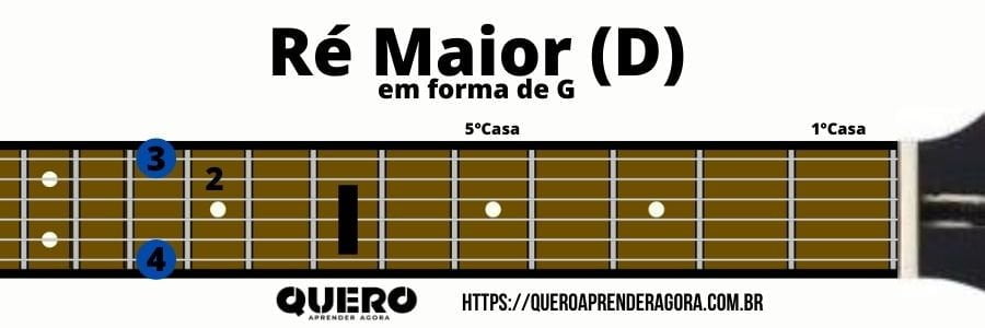 Ré Maior em forma de G
