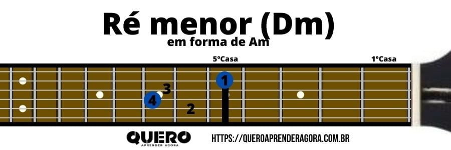 Ré menor em forma de Am