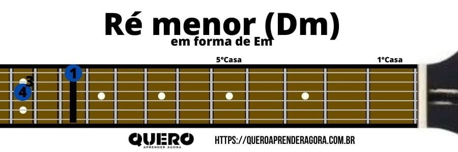 Ré menor em forma de Em