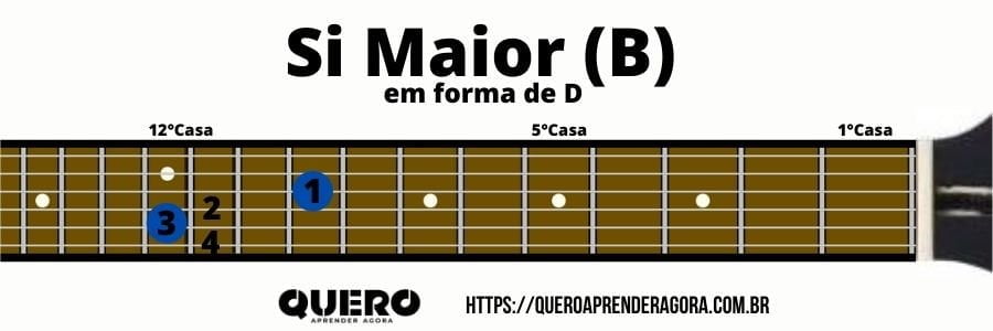 Si Maior em forma de D