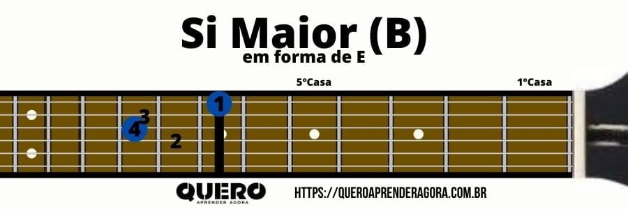 Si Maior em forma de E