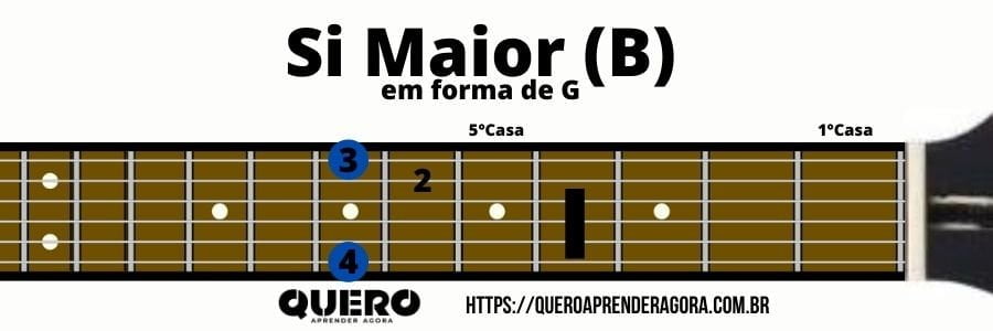 Si Maior em forma de G