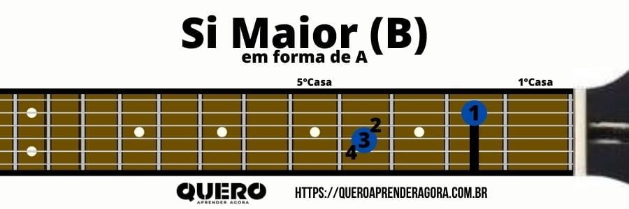 Si Maior em forma de B