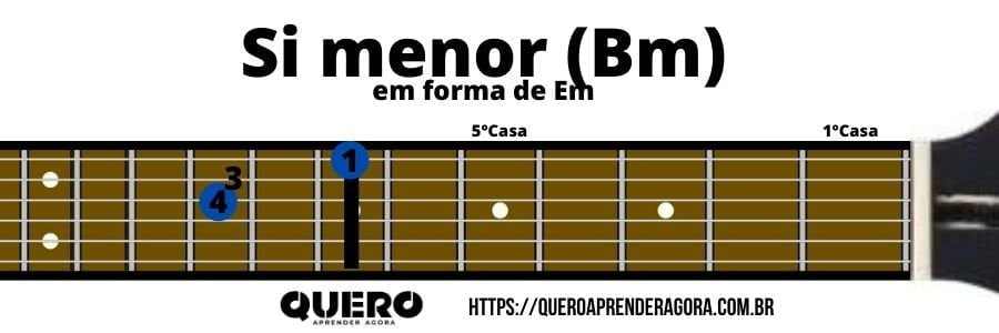 Si menor em forma de Em