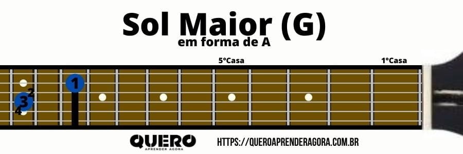 Sol Maior em forma de A