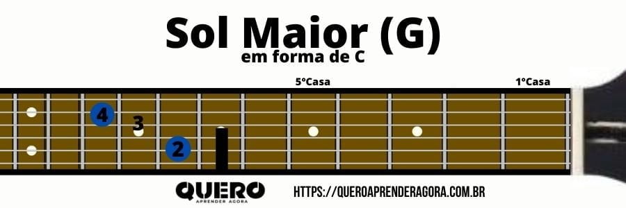 Sol Maior em forma de C