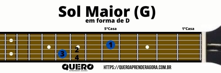 Sol Maior em forma de D