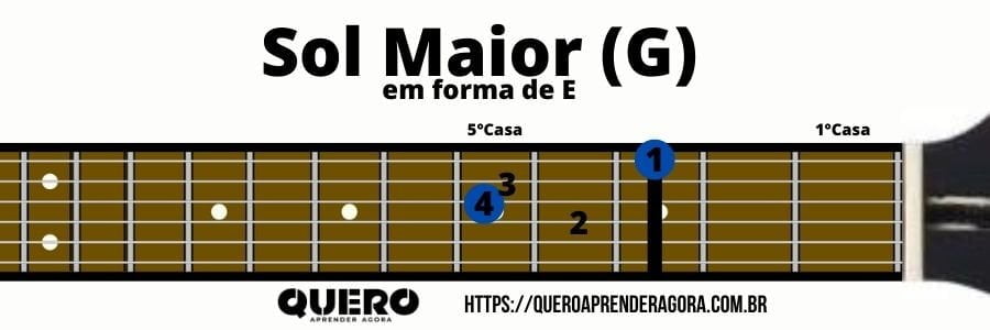 Sol Maior em forma de E