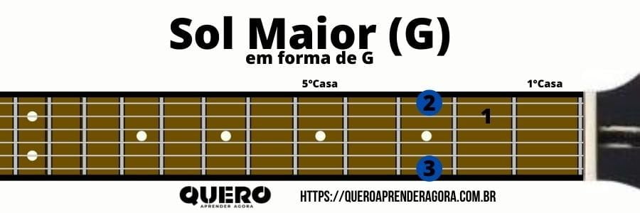 Sol Maior em forma de G