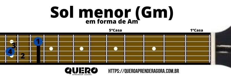 Sol menor em forma de Am