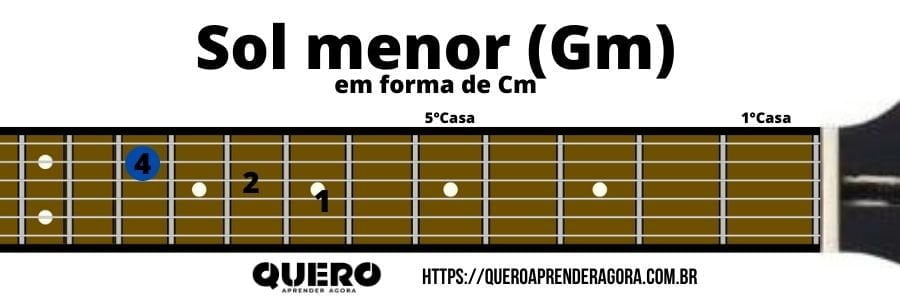 Sol menor em forma de Cm