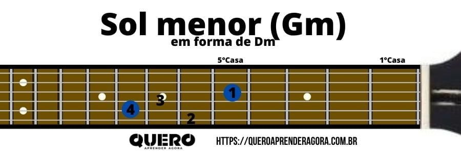 Sol menor em forma de Dm