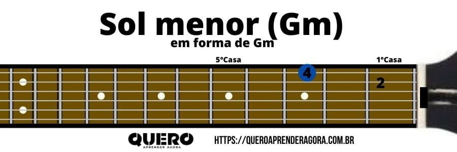 Sol menor em forma de Gm