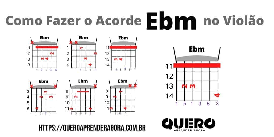 Fanático práctica Matemático Como Fazer o Acorde Ebm no Violão - Mi bemol menor | Aprenda Violão