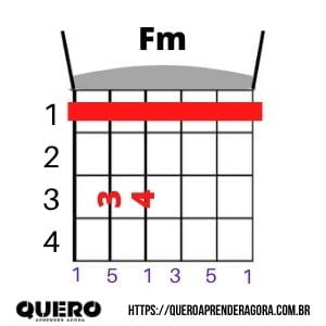 Fm Violão